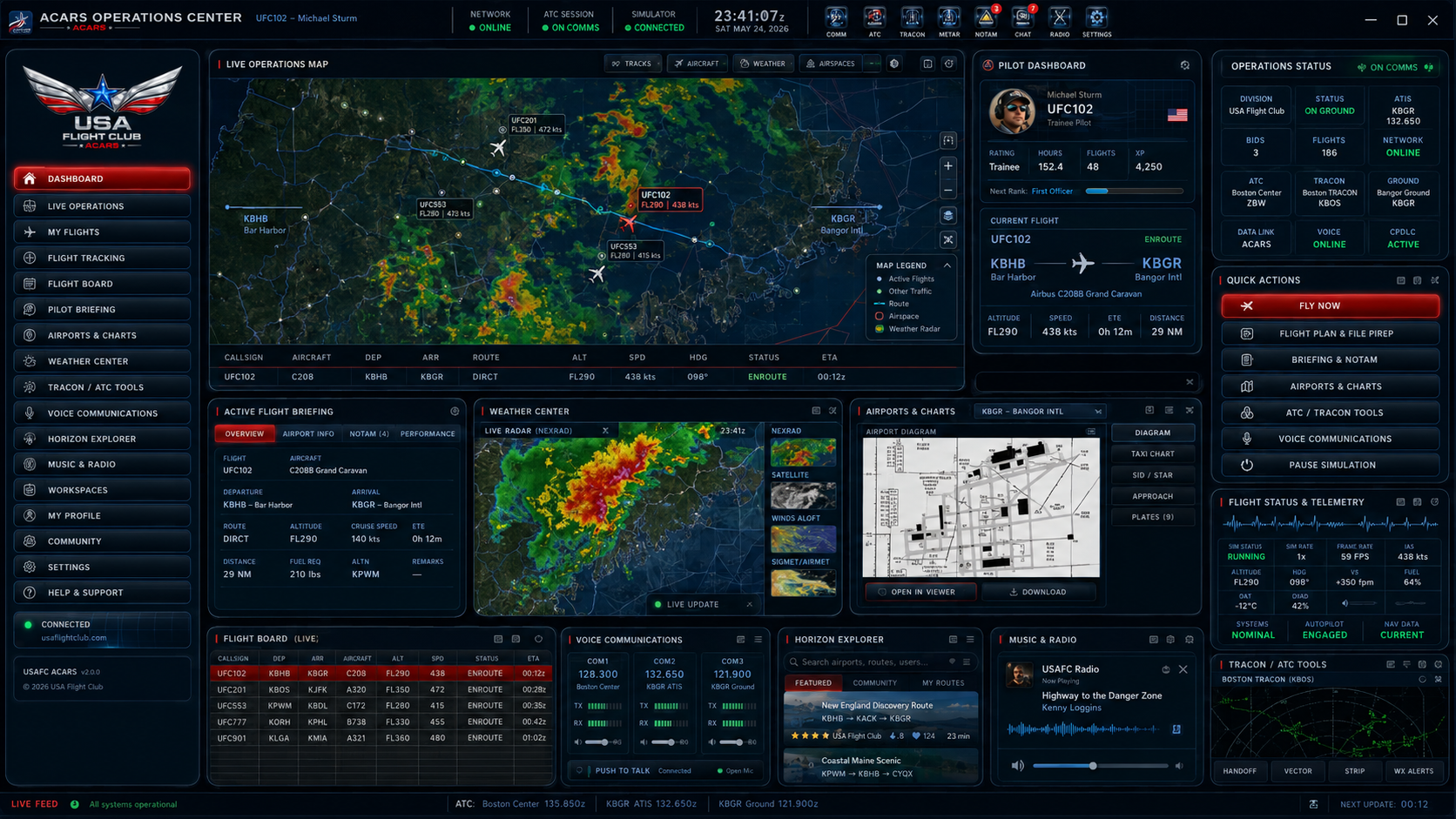 USAFC ACARS operations center