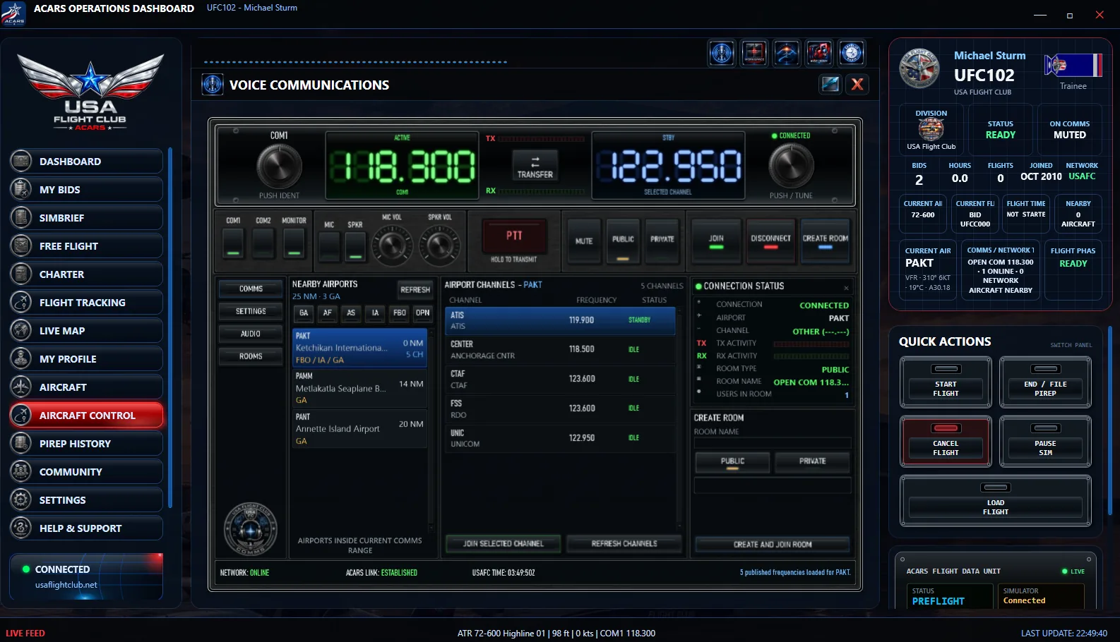 USAFC integrated voice communications