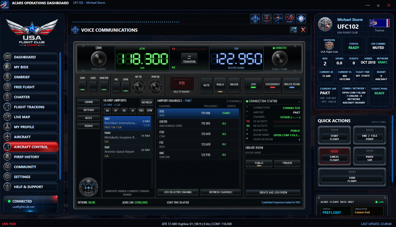 USAFC integrated voice communications